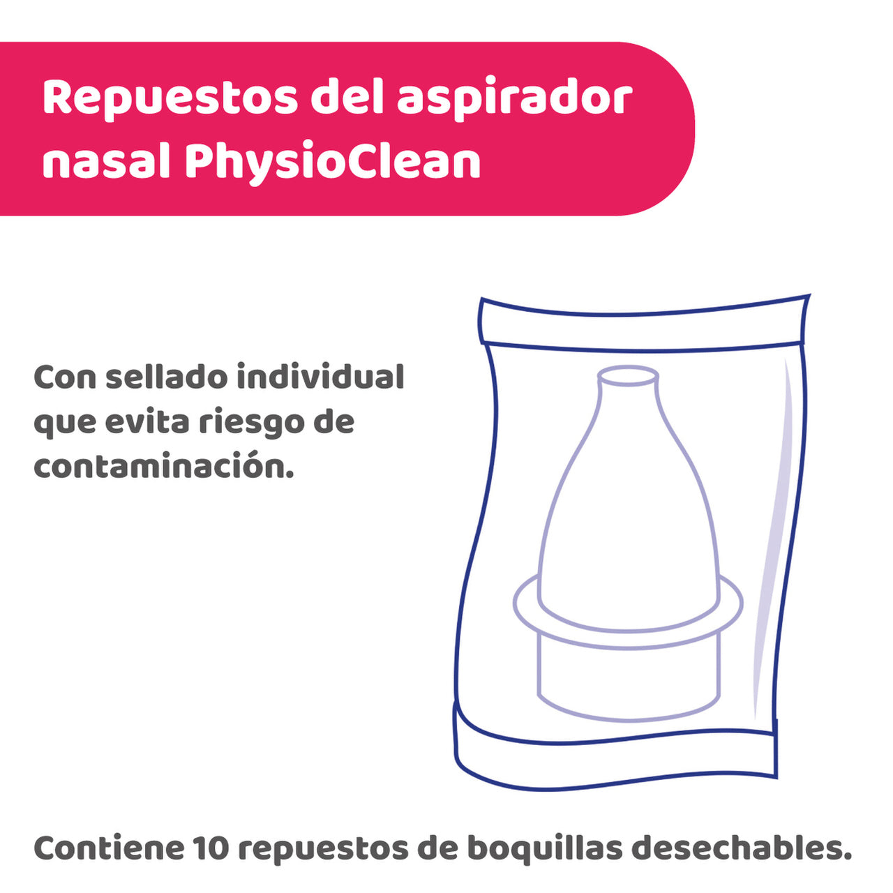 Recargas para Aspirador Nasal Chicco