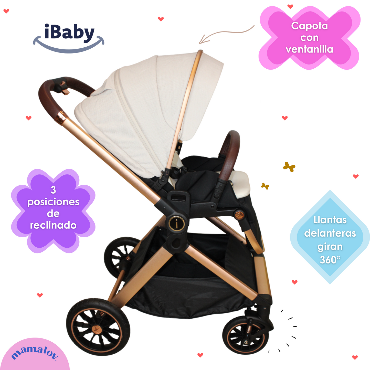 Carriola Reversible 4 en 1 Victoria Porta Bebe Ibaby