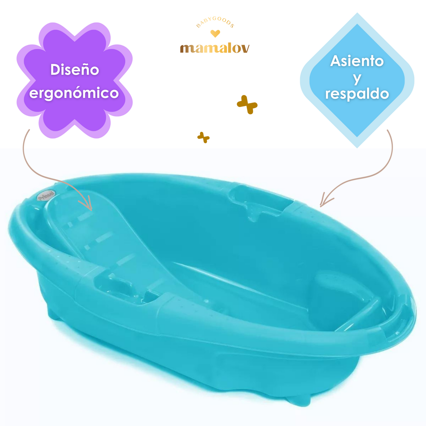 Bañera Caribe Azul