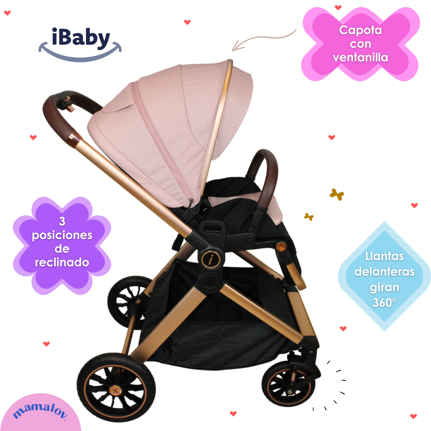 Carriola Reversible 4 en 1 Victoria Porta Bebe Ibaby