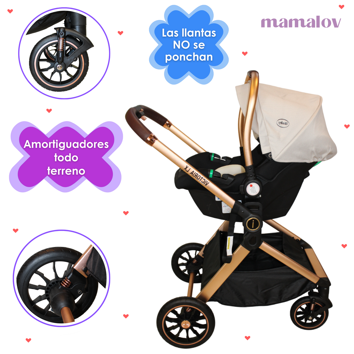 Carriola Reversible 4en1 Victoria | Porta BebǸ | Ibaby