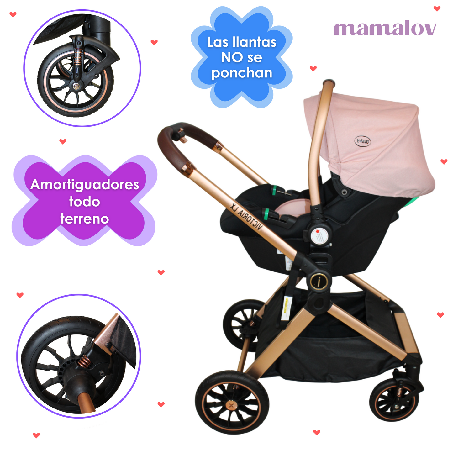 Carriola Reversible 4en1 Victoria | Porta BebǸ | Ibaby