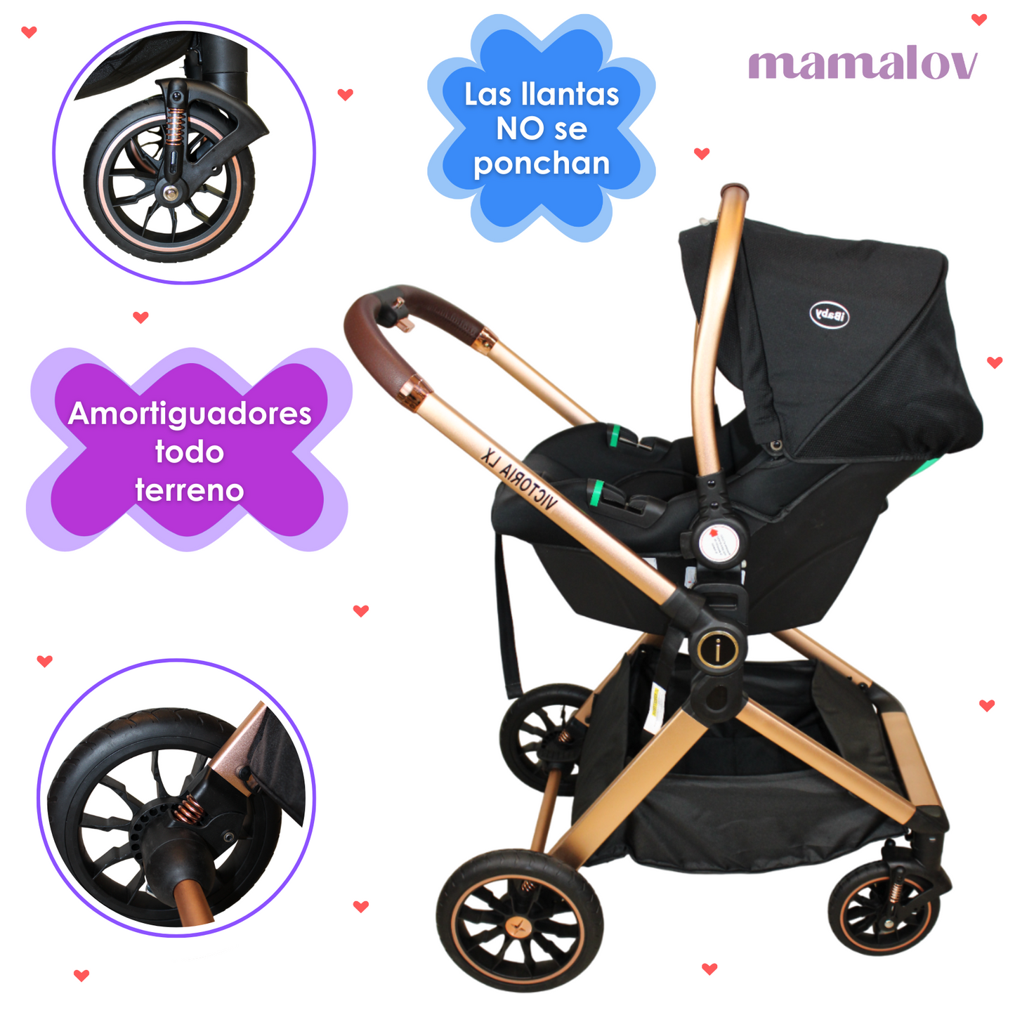 Carriola Reversible 4en1 Victoria | Porta BebǸ | Ibaby