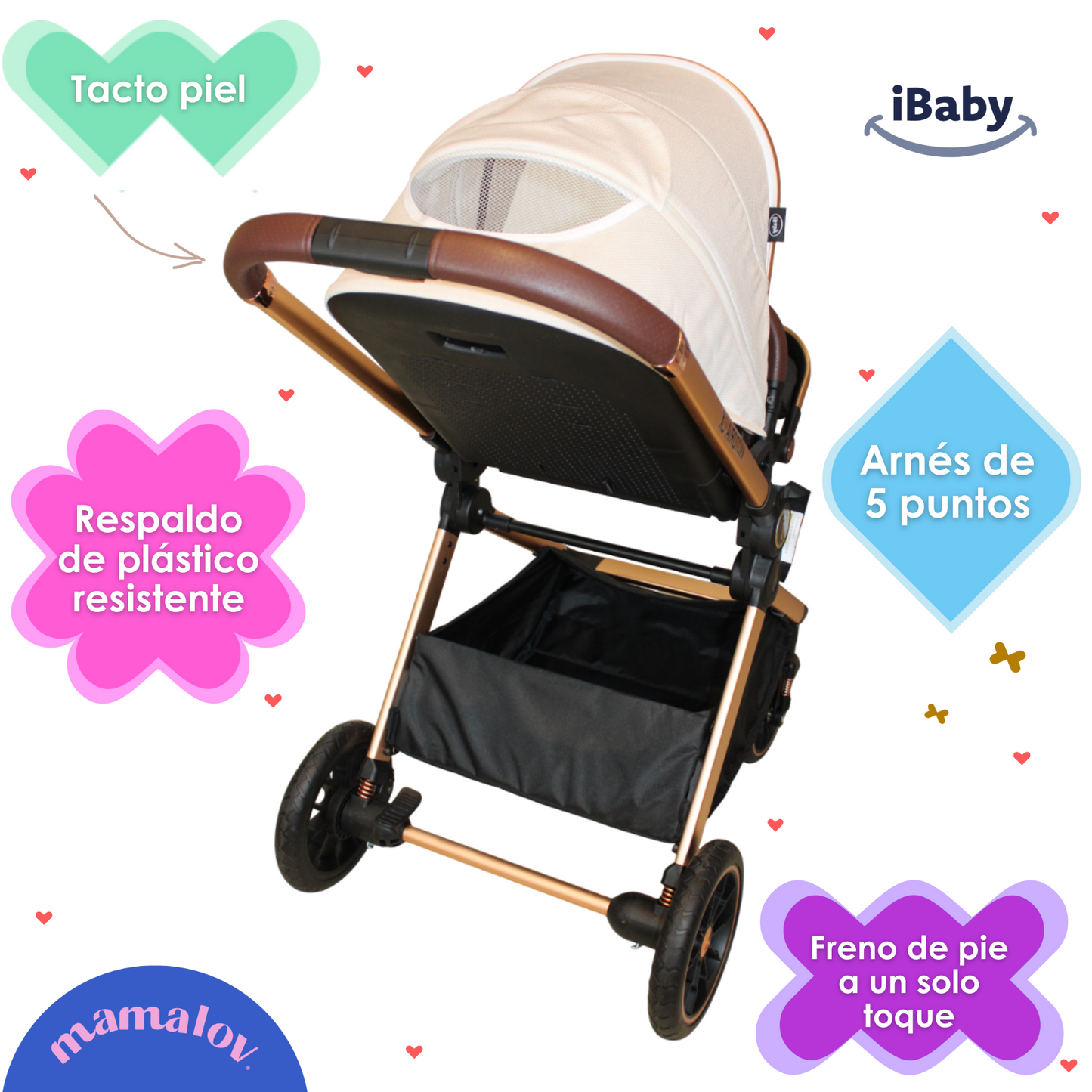 Carriola Reversible 4 en 1 Victoria Porta Bebe Ibaby