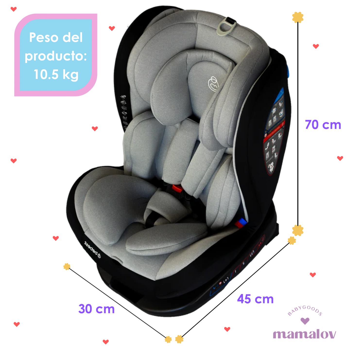 Autoasiento Para Carro Isofix Saturno Gris - Bebesit