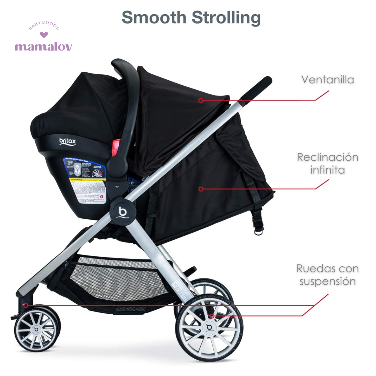 Carriola Para Correr B-lively & B-safe Con Autoasiento - Raven - Britax