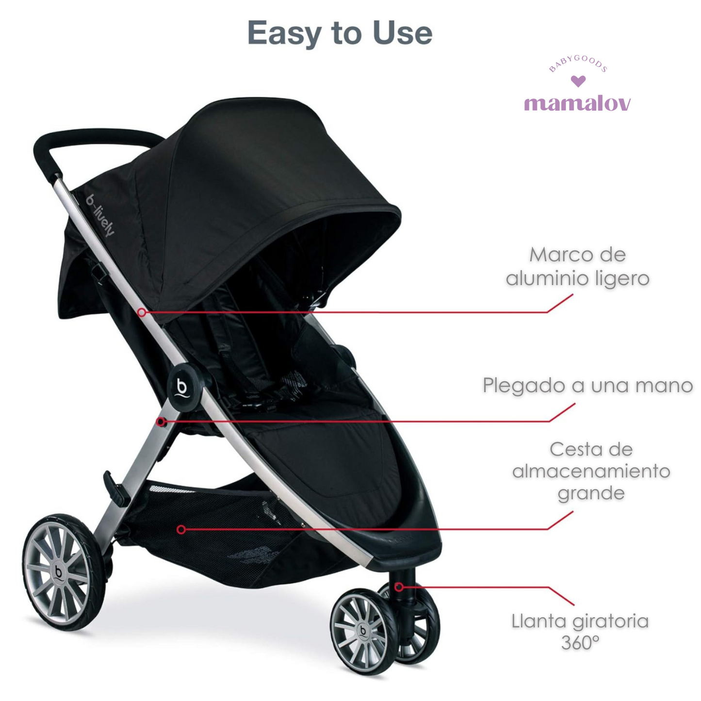 Carriola Para Correr B-lively & B-safe Con Autoasiento - Raven - Britax