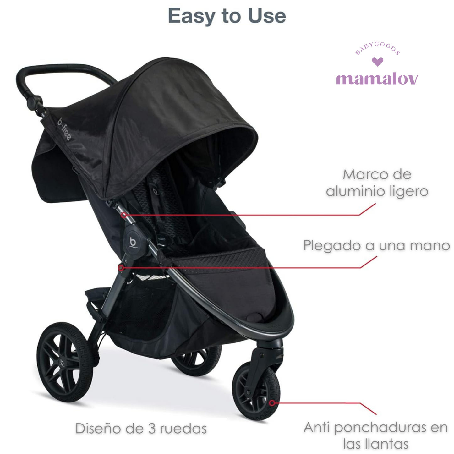 Carriola Para Correr B-free & B-safe Flexfit Con Autoasiento - Negro - Britax