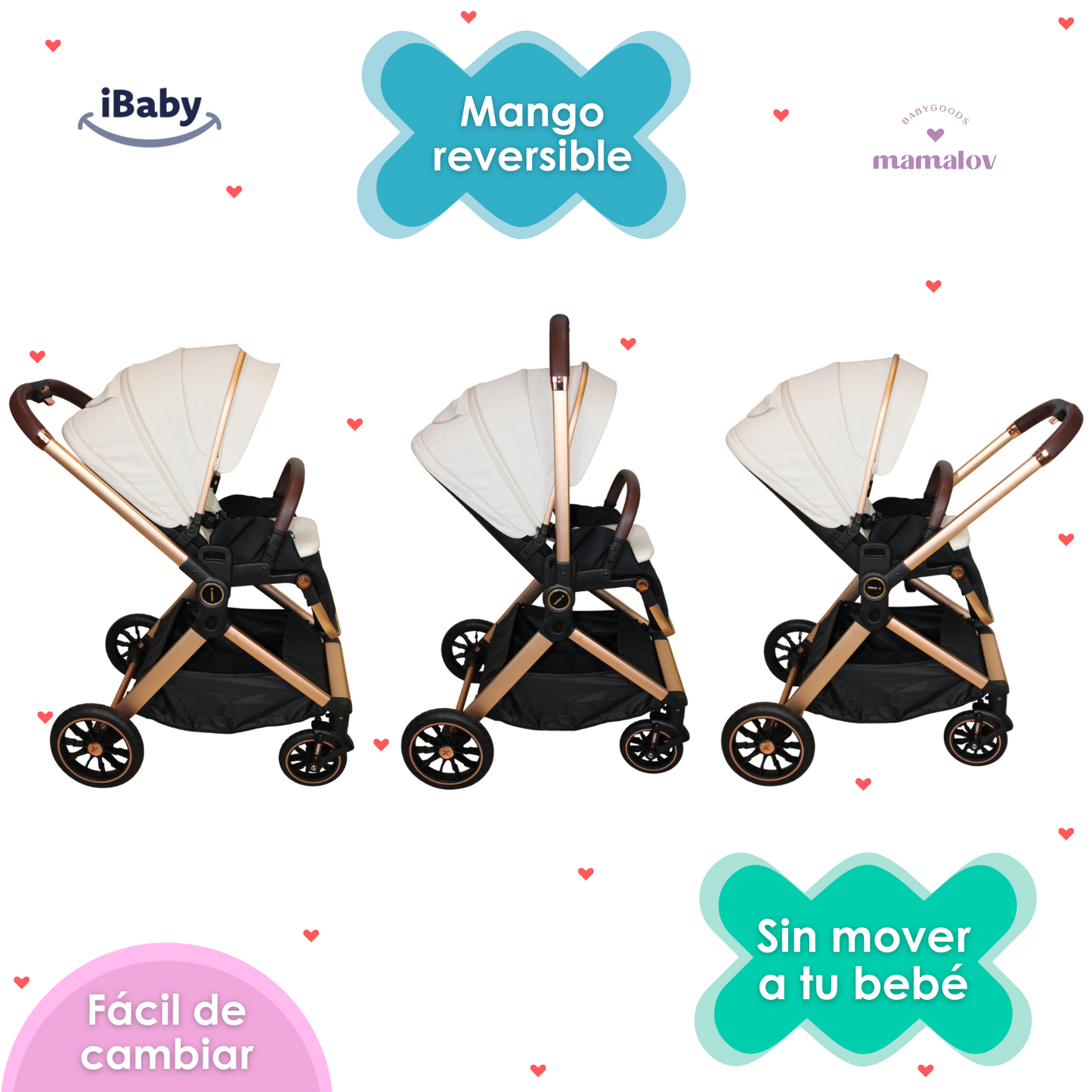 Carriola Reversible 4 en 1 Victoria Porta Bebe Ibaby