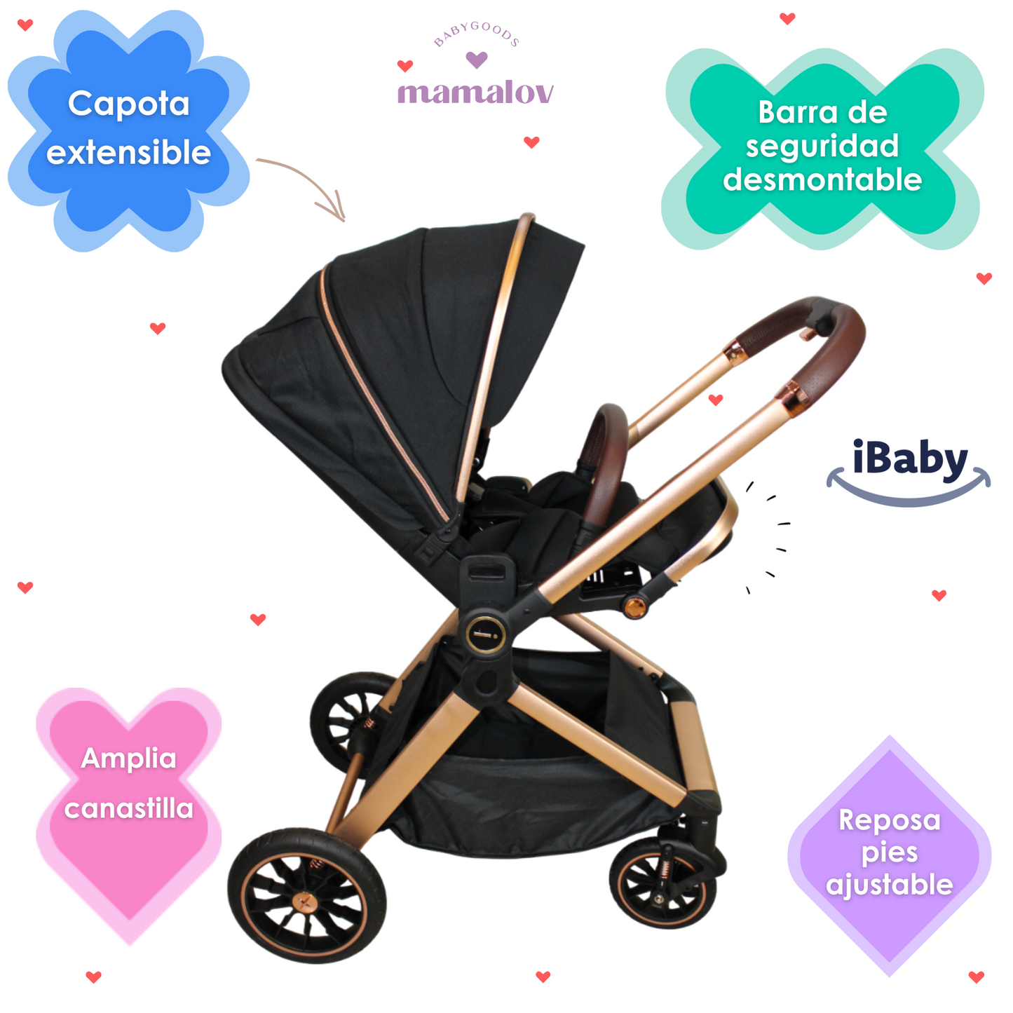 Carriola Reversible 4 en 1 Victoria Porta Bebe Ibaby