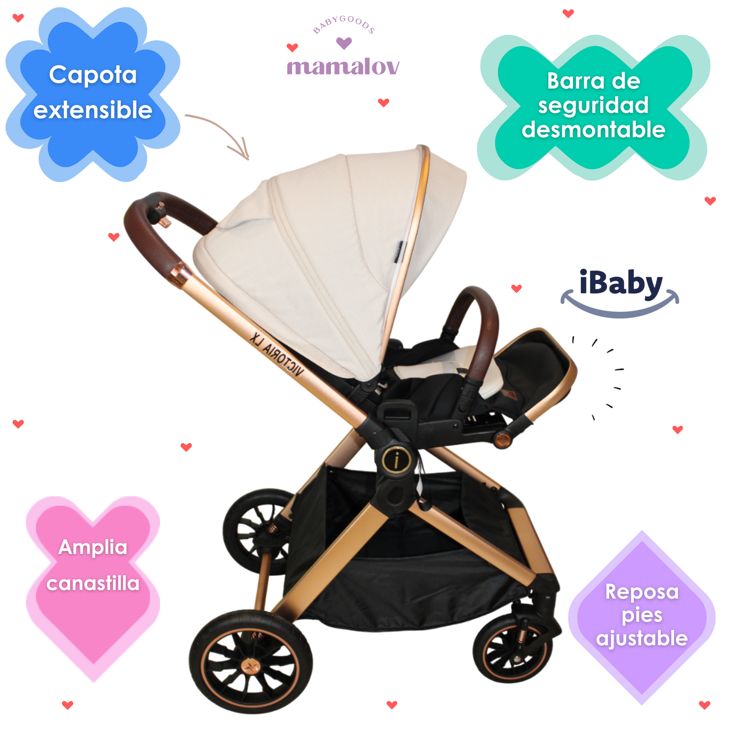 Carriola Reversible 4 en 1 Victoria Porta Bebe Ibaby