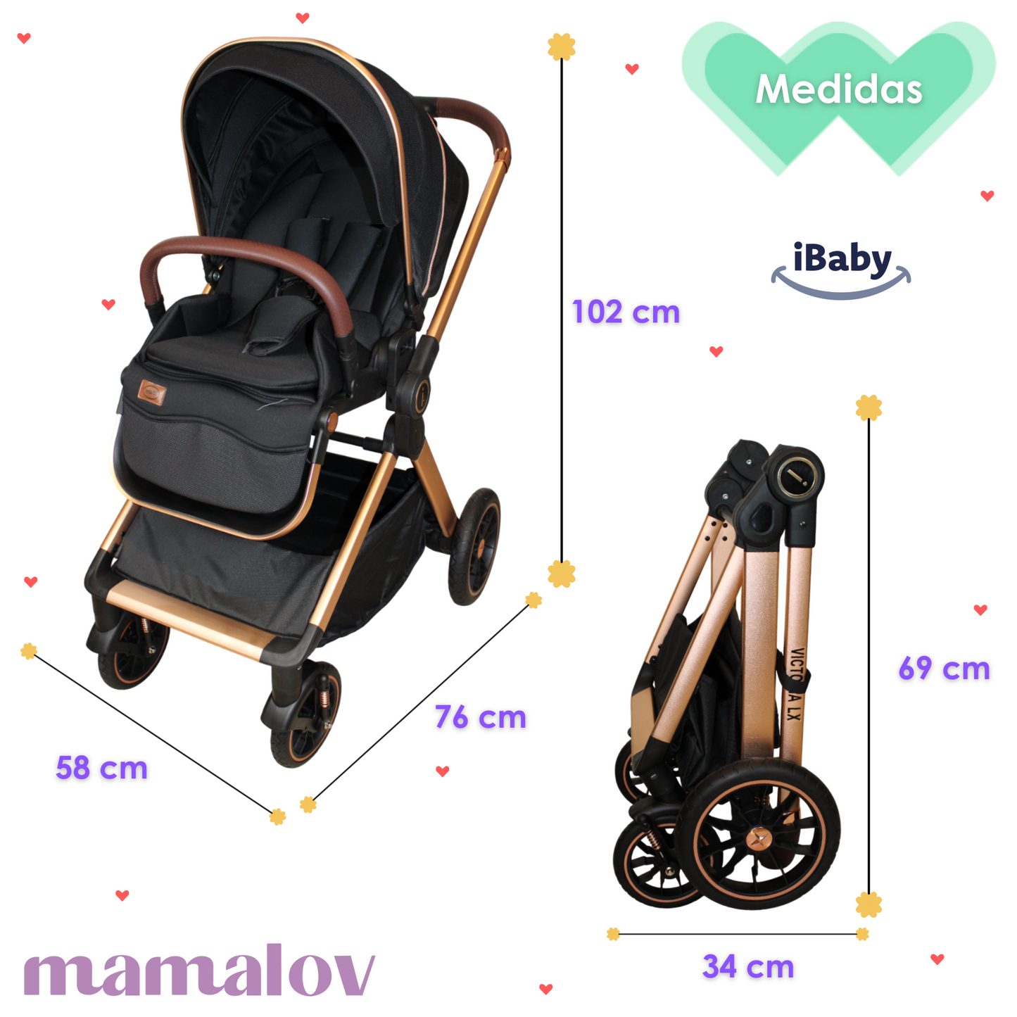 Carriola Reversible 4en1 Victoria | Porta BebǸ | Ibaby