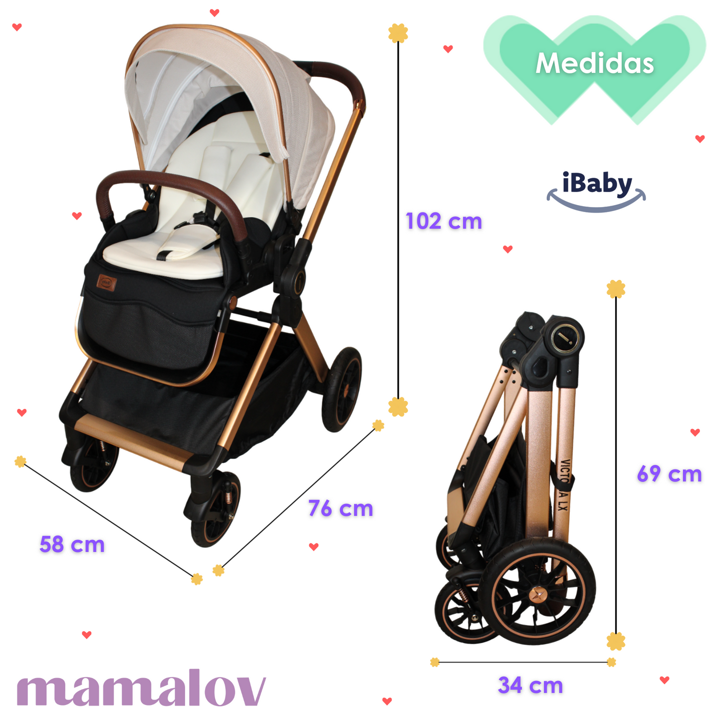 Carriola Reversible 4en1 Victoria | Porta BebǸ | Ibaby