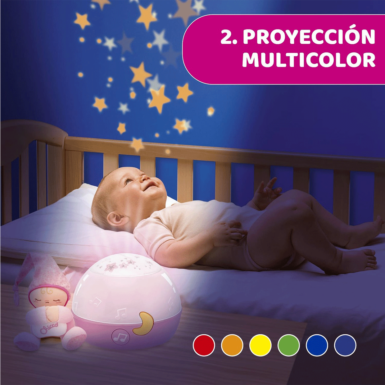 Panel para Cama Luna Blue Chicco