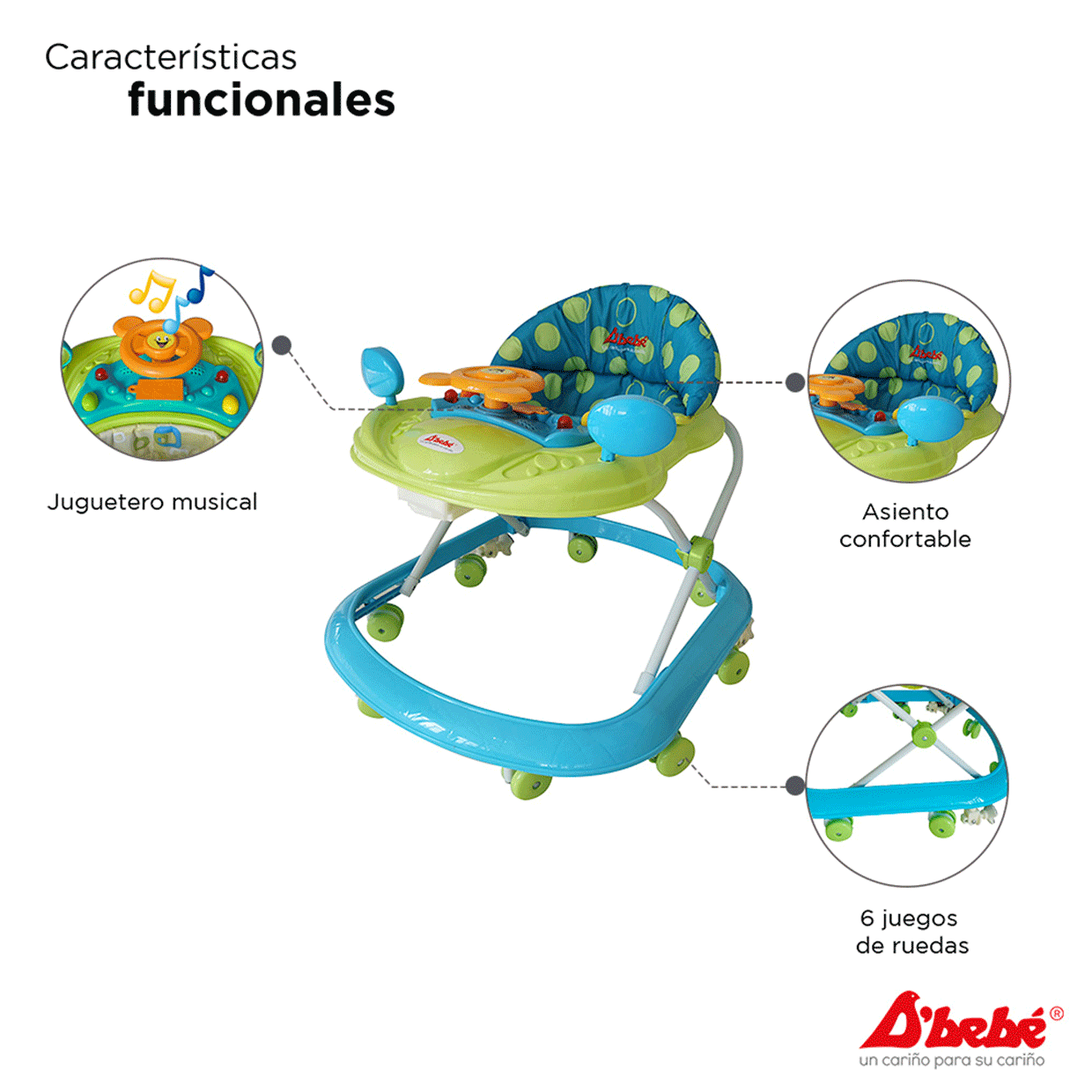 Andadera Picola - Azul/Verde 76AZUL D Bebe