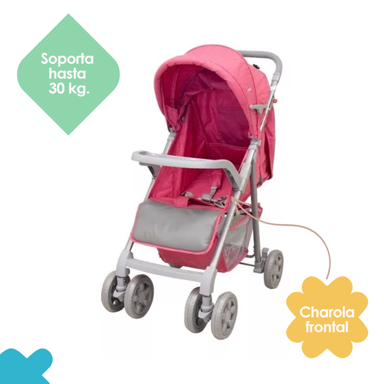 Carriola Sistema de Viaje Sevilla LX Rosa 5016 Prinsel