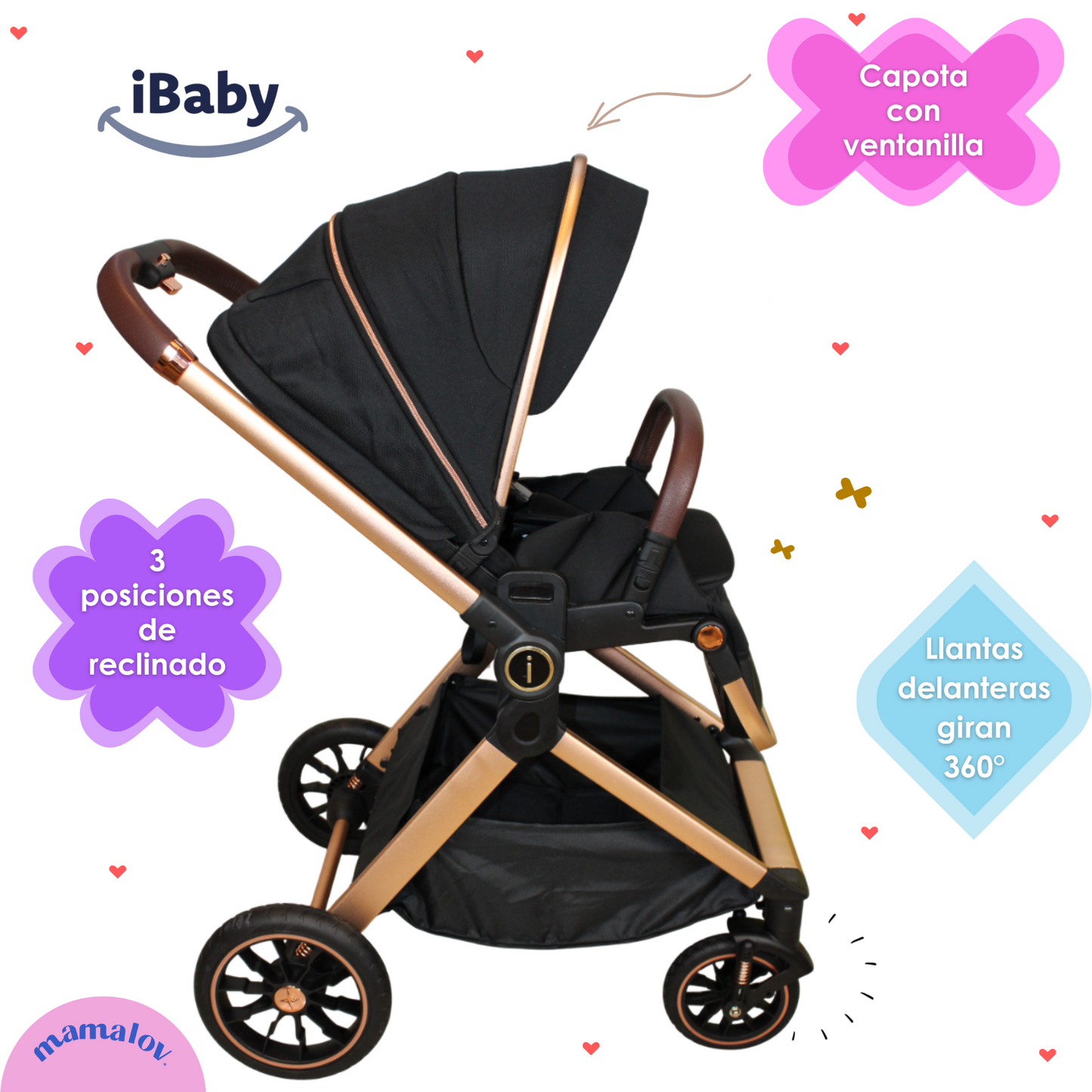 Carriola Reversible 4 en 1 Victoria Porta Bebe Ibaby