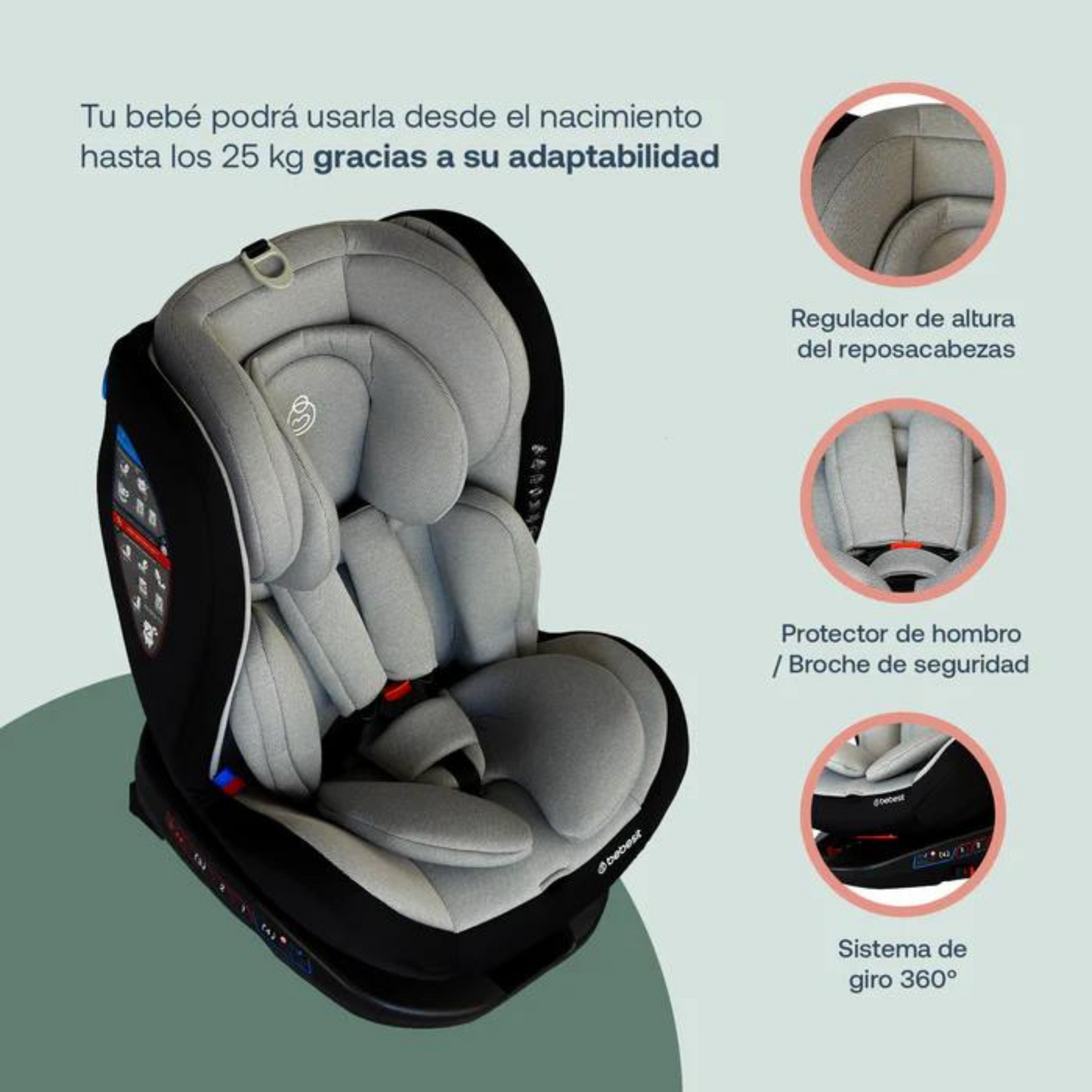 Autoasiento Para Carro Isofix Saturno Gris - Bebesit