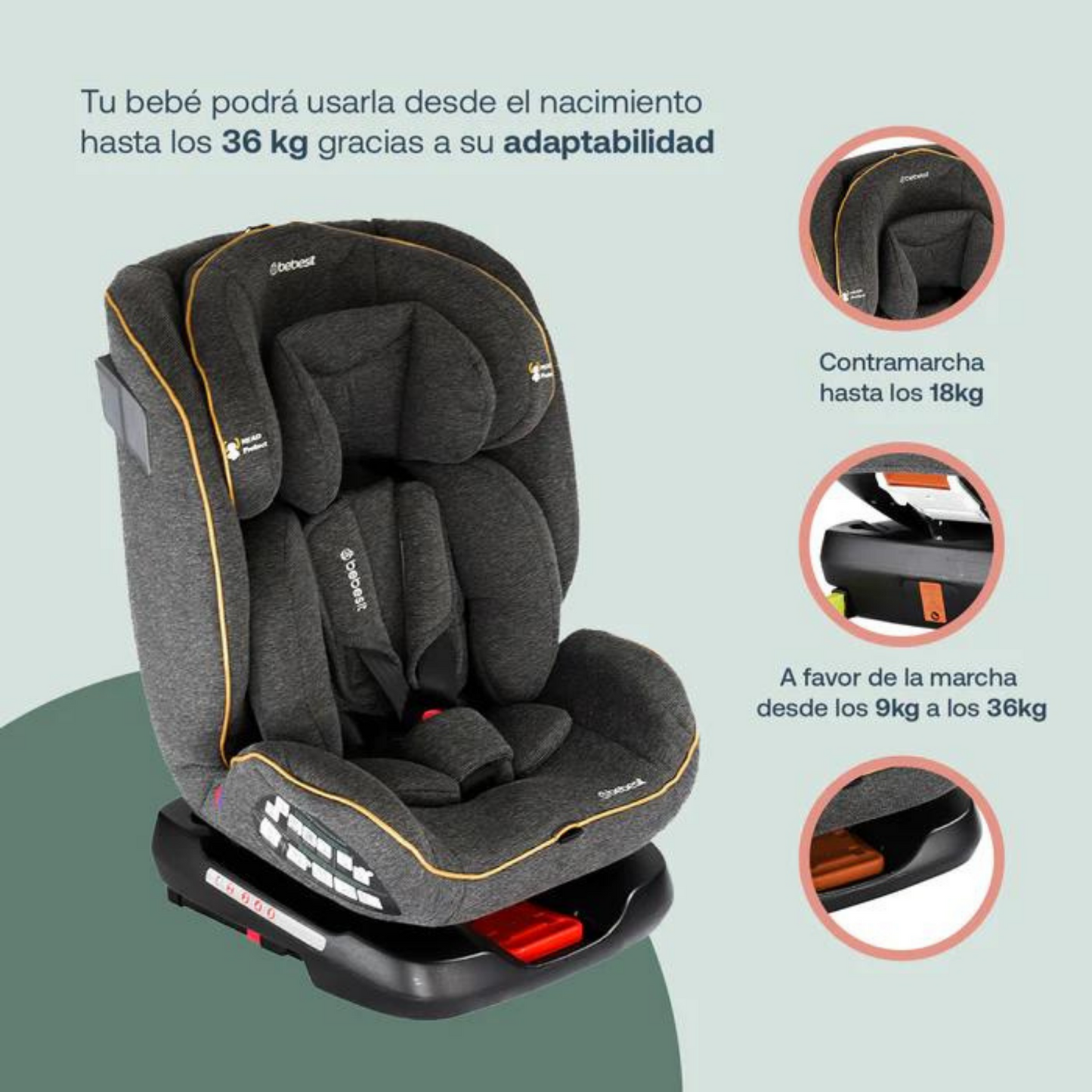 Autoasiento Para Carro Supra 360° - Negro - Bebesit