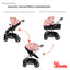 Carriola De Bebe Travel System Eclipse