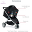 Carriola Para Correr B-lively & B-safe Con Autoasiento - Raven - Britax
