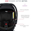 Carriola Para Correr B-lively & B-safe Con Autoasiento - Raven - Britax