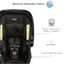 Carriola Para Correr B-lively & B-safe Con Autoasiento - Raven - Britax