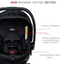 Carriola Para Correr B-free & B-safe Flexfit Con Autoasiento - Negro - Britax