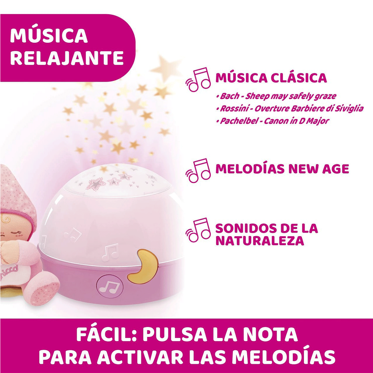 Panel para Cama Luna Blue Chicco