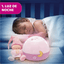 Panel para Cama Luna Blue Chicco