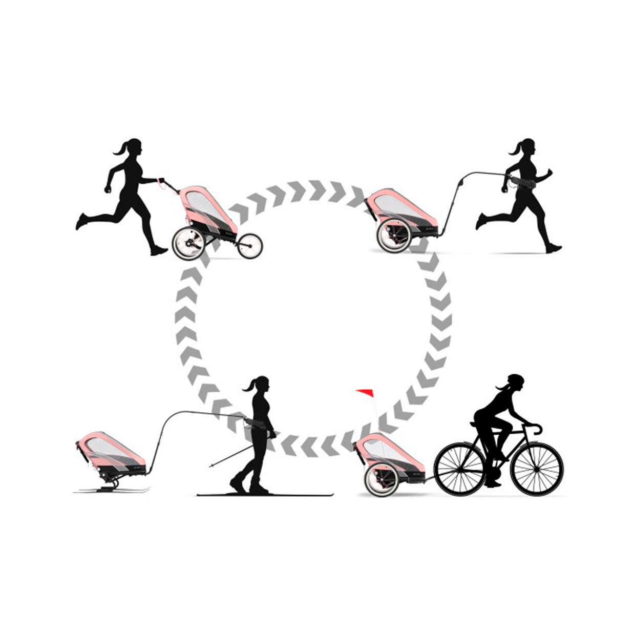 Chasis Zeno BLPI - Negro/Rosa 521000309 Cybex