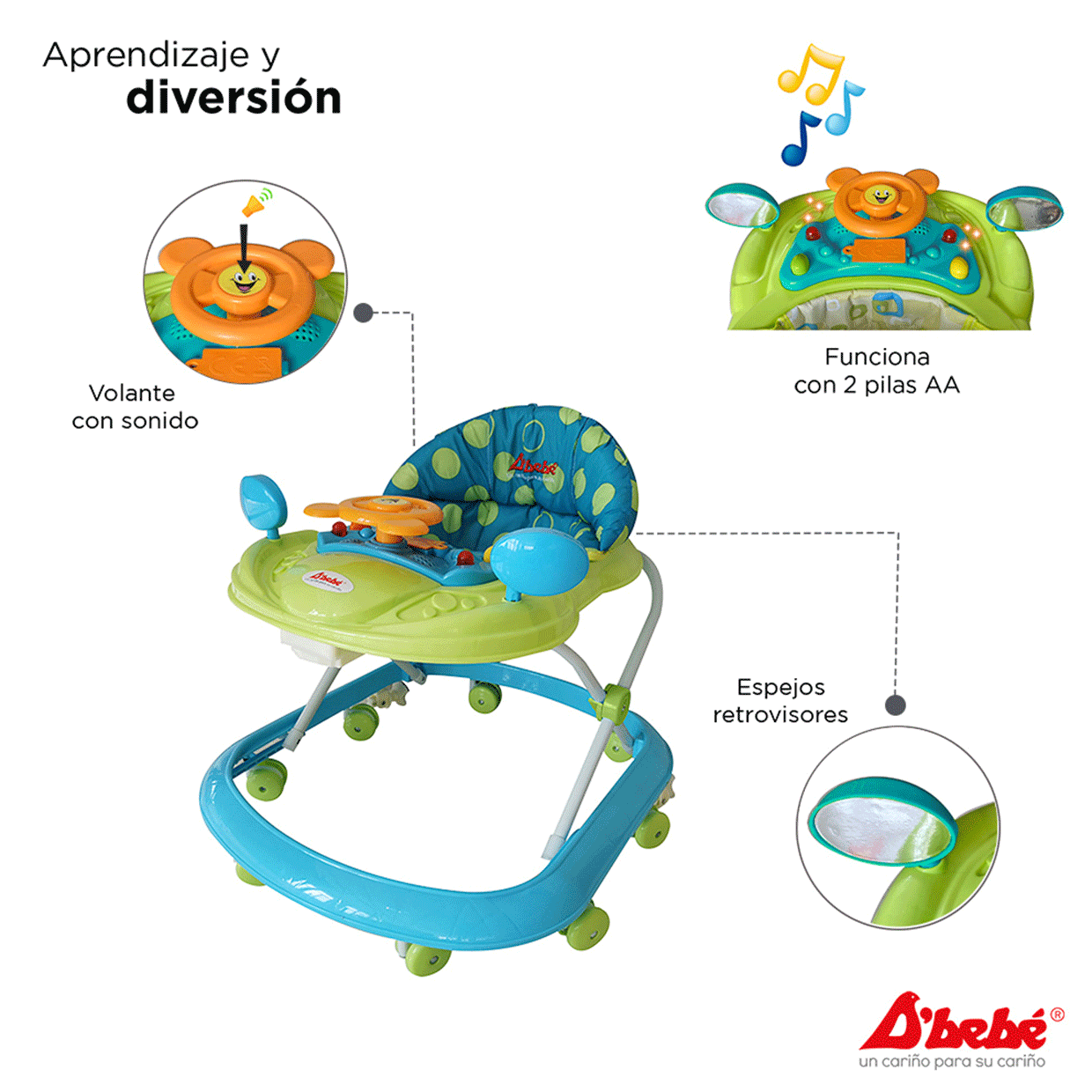 Andadera Picola - Azul/Verde 76AZUL D Bebe