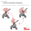 Carriola DǾ¶®beb޸ Travel System Prince Rosa