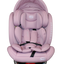 Autoasiento iBaby Giro 360°