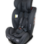 Autoasiento Passeggeri
