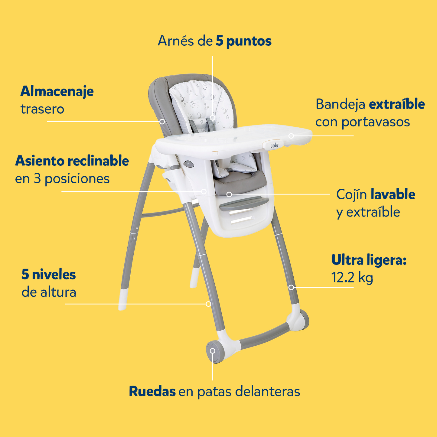 Silla Alta Multiply 6 en 1 Starry Night Joie